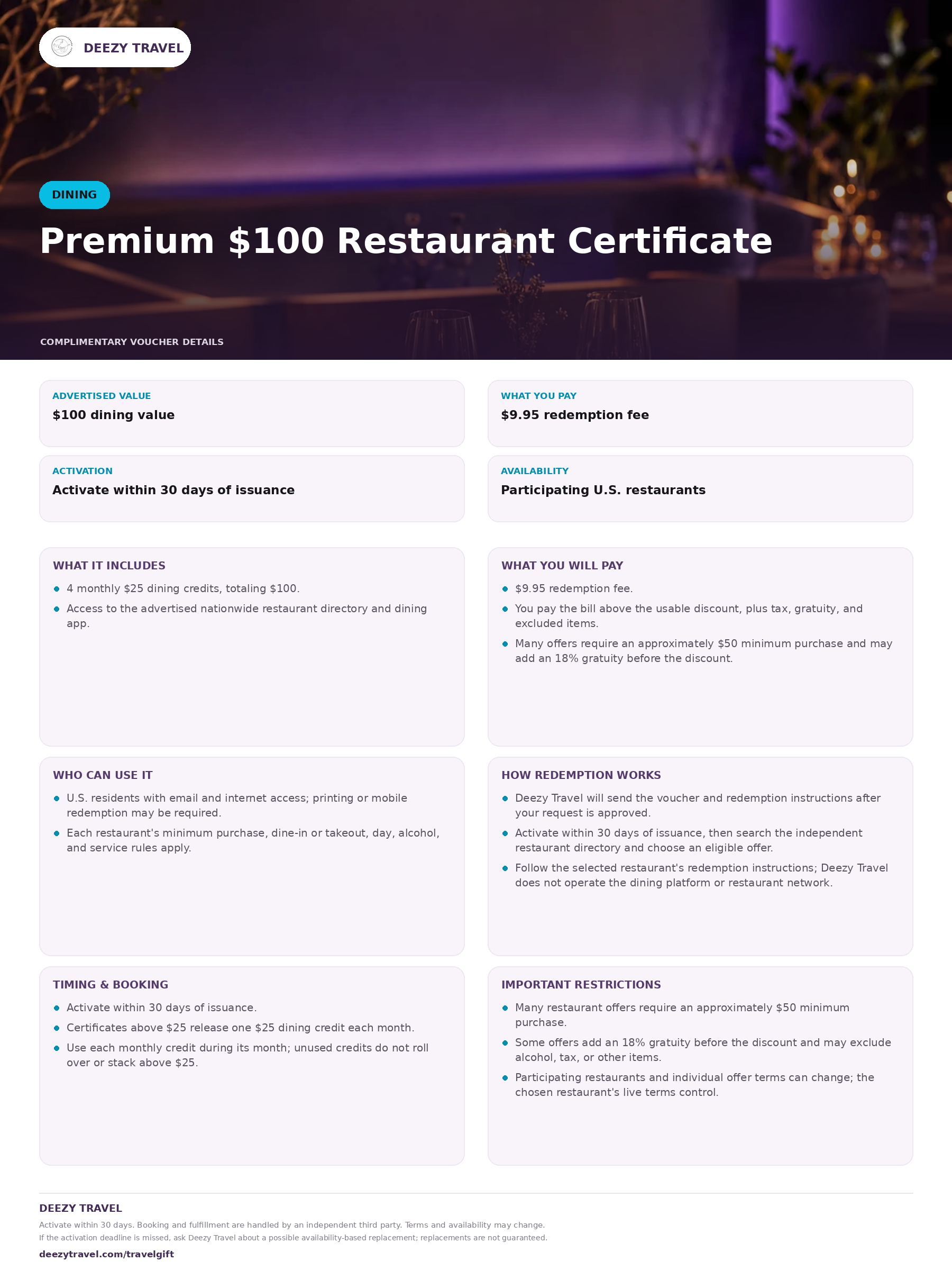 Preview of the downloadable details for Premium $100 Restaurant Certificate