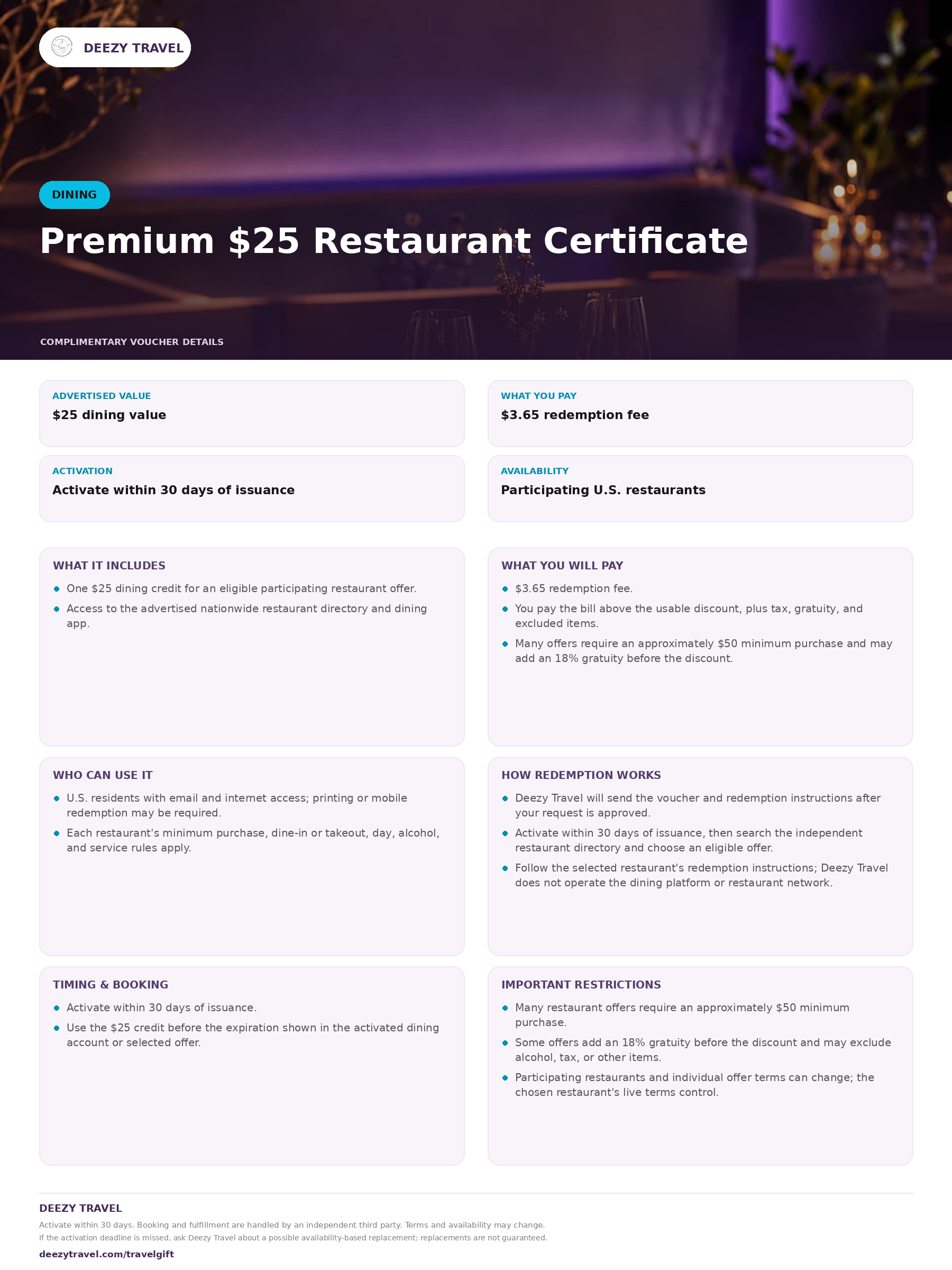 Preview of the downloadable details for Premium $25 Restaurant Certificate