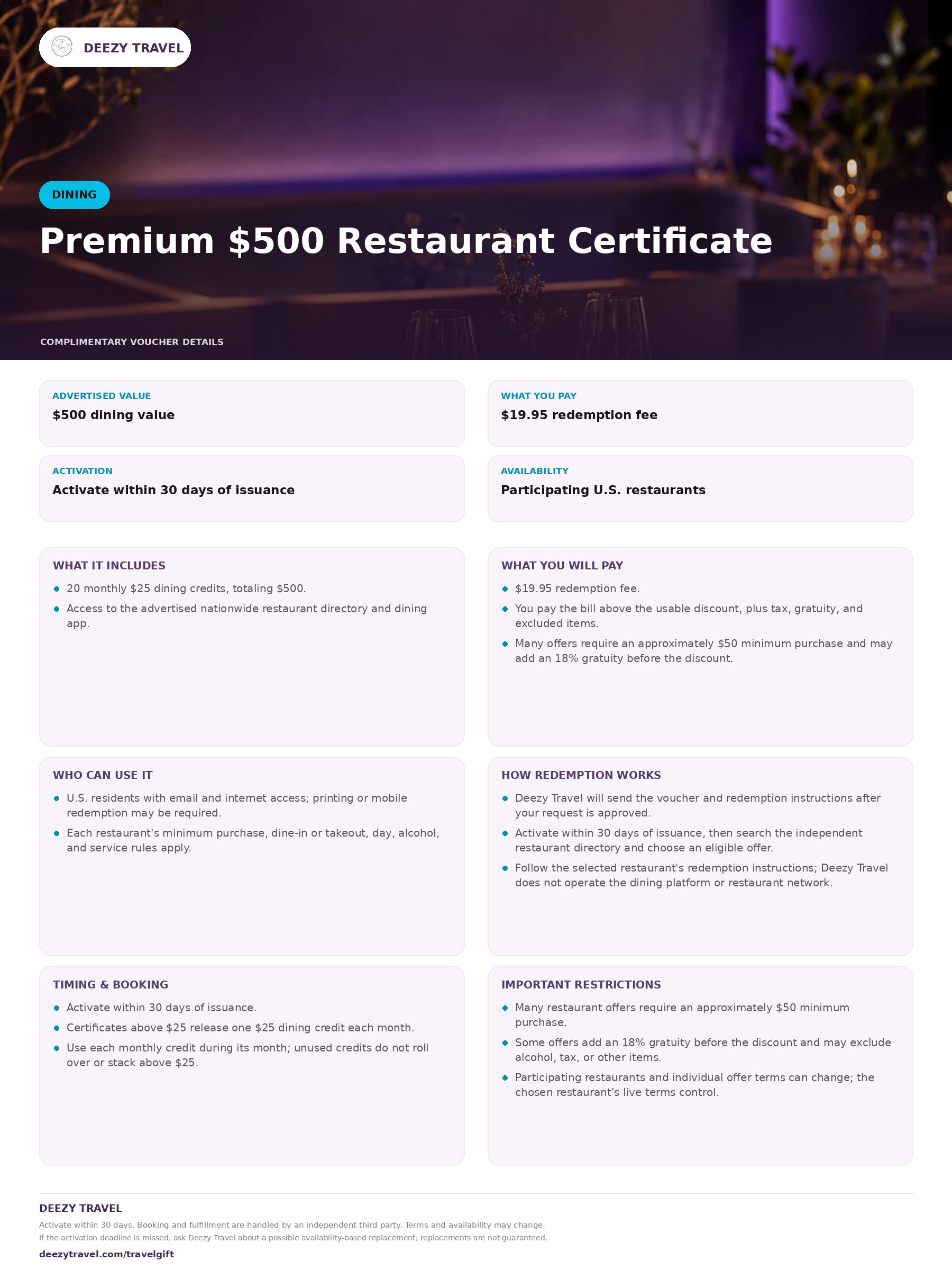 Preview of the downloadable details for Premium $500 Restaurant Certificate