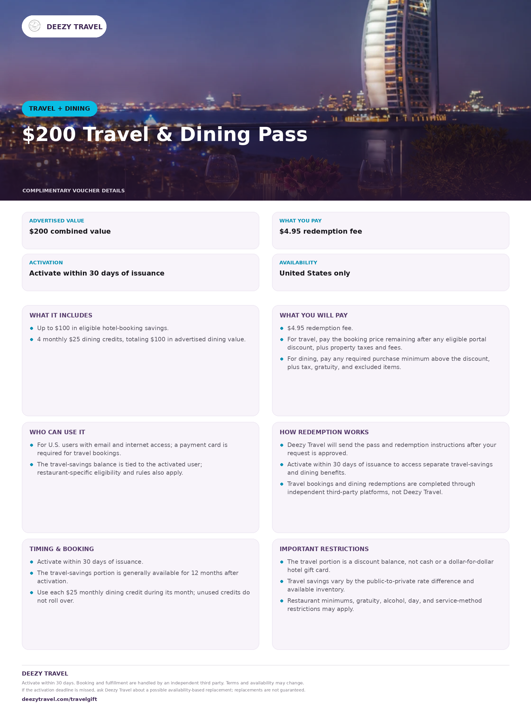Preview of the downloadable details for $200 Travel & Dining Pass
