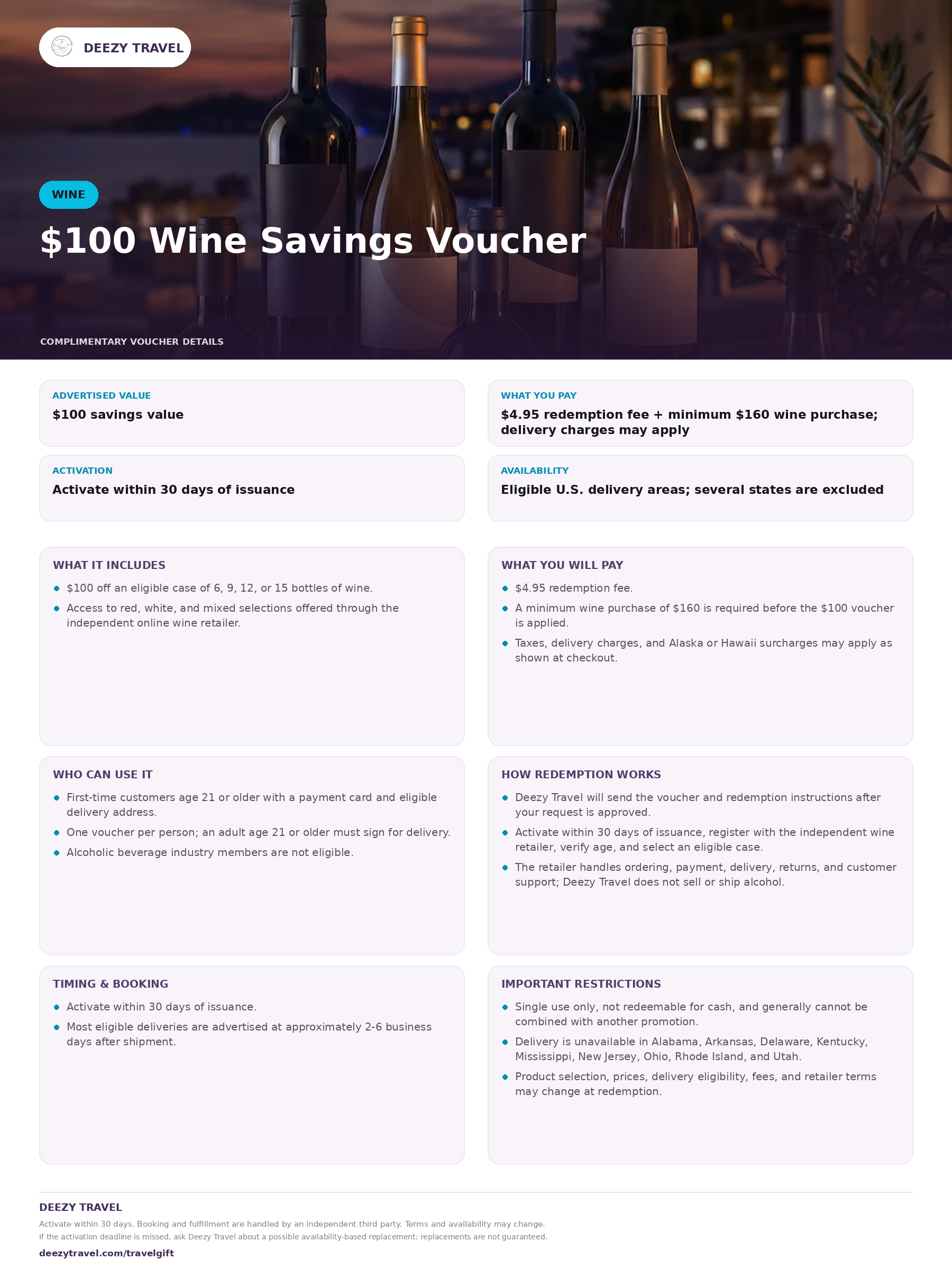 Preview of the downloadable details for $100 Wine Savings Voucher